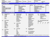 Begagnad Volvo XC40 197 HK (144 kW) 2024 SUV