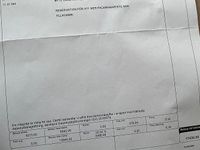 Begagnad BMW 520 184 HK (135 kW) 2011 Sedan