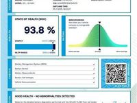 Begagnad VW ID.3 Pro 150 kW (204 HK) 2022 Blå Halvkombi
