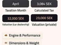 Begagnad Kia Ceed 140 HK (102 kW) 2008 Halvkombi