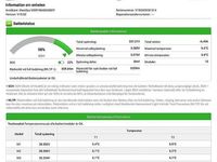 Begagnad BMW iX3 M Sport 210 kW (286 HK) 2022 Grå SUV