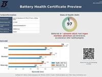 Begagnad Audi A3 Sportback e-tron S-Line 150 HK (110 kW) 2022 Svart Halvkombi