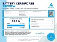 Begagnad VW ID.5 Pro 210 kW (286 HK) 2024 Vit SUV