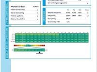 Begagnad Mercedes GLC300e AMG 334 HK (245 kW) 2023 Mörkblå SUV