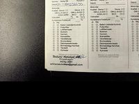 Begagnad Opel Combo 105 HK (77 kW) 2015 Van