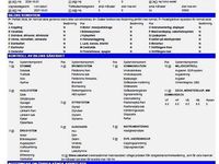 Begagnad Volvo V60 Plus 355 HK (261 kW) 2025 Svart Kombi