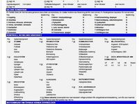 Begagnad Volvo XC60 197 HK (144 kW) 2022 SUV