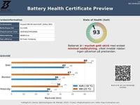 Begagnad Peugeot 508 S 224 HK (164 kW) 2021 Vit Kombi