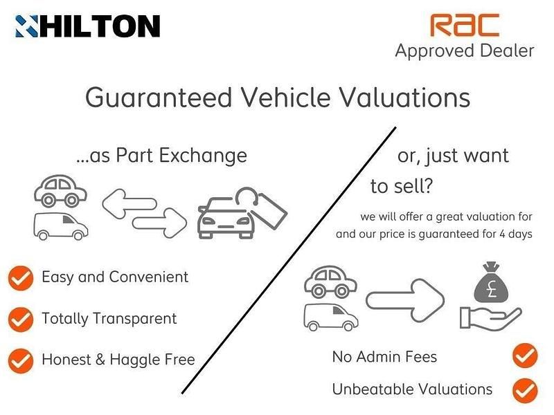 Used Fiat 500 S 2023 Green Hatchback