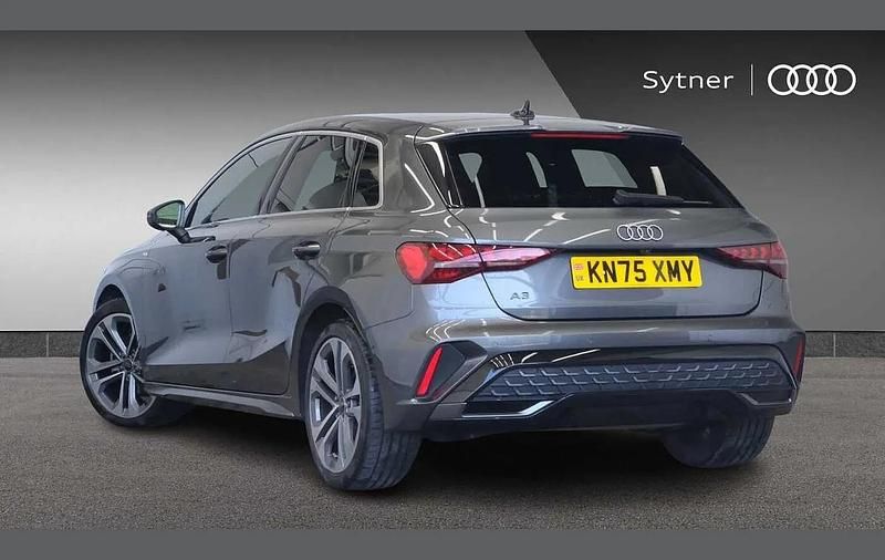 Used Audi A3 S-Line 147 HP (108 kW) 2025 Grey Hatchback