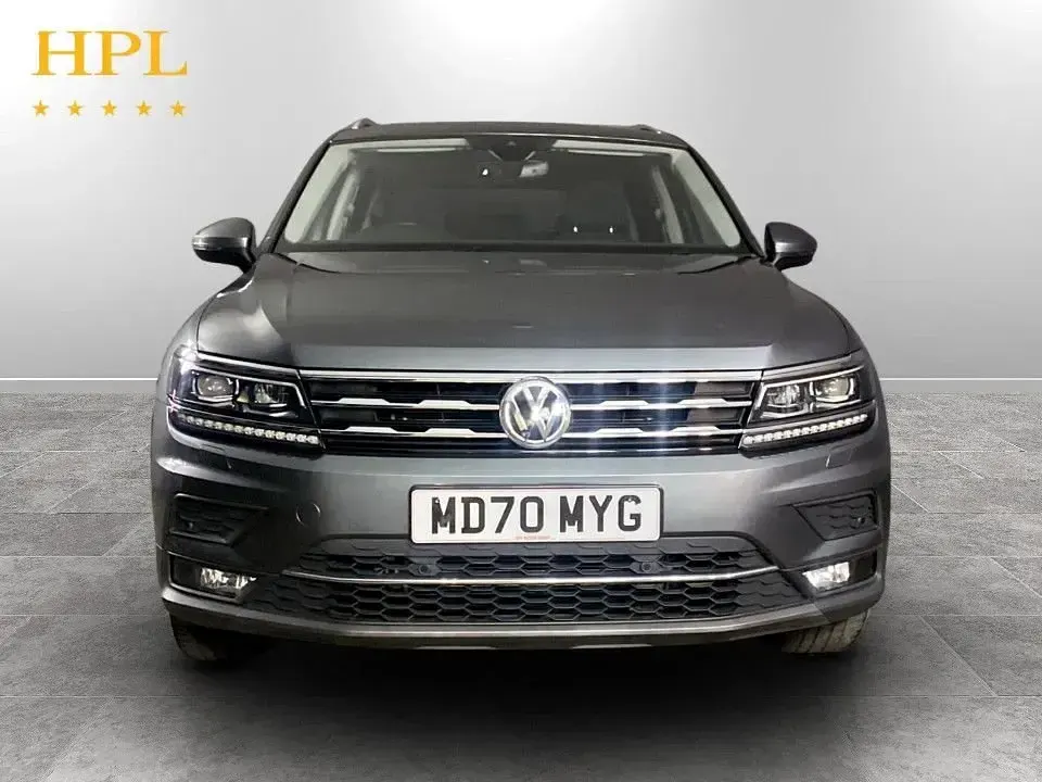 Used VW Tiguan Allspace SEL 150 HP (110 kW) 2021 Grey SUV