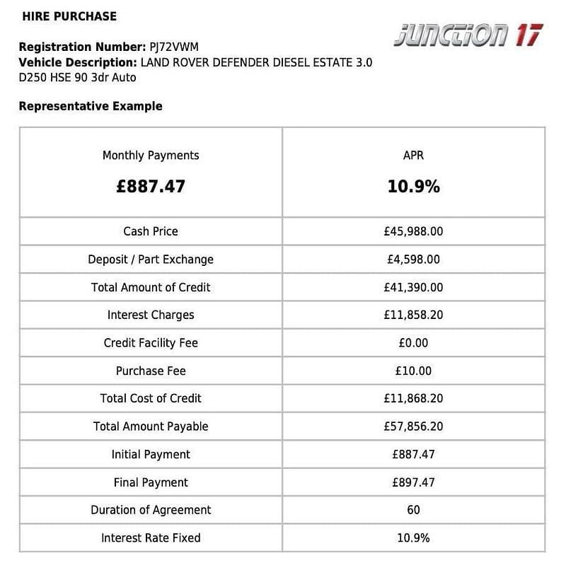 Used Land Rover Defender HSE 2022 Silver SUV