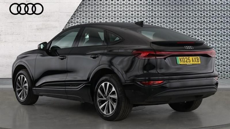 Used Audi Q6 e-tron S-Line 185 kW (252 HP) 2025 Black SUV