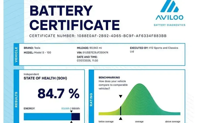 Used Tesla Model S Standard Range 386 kW (525 HP) 2019 Hatchback
