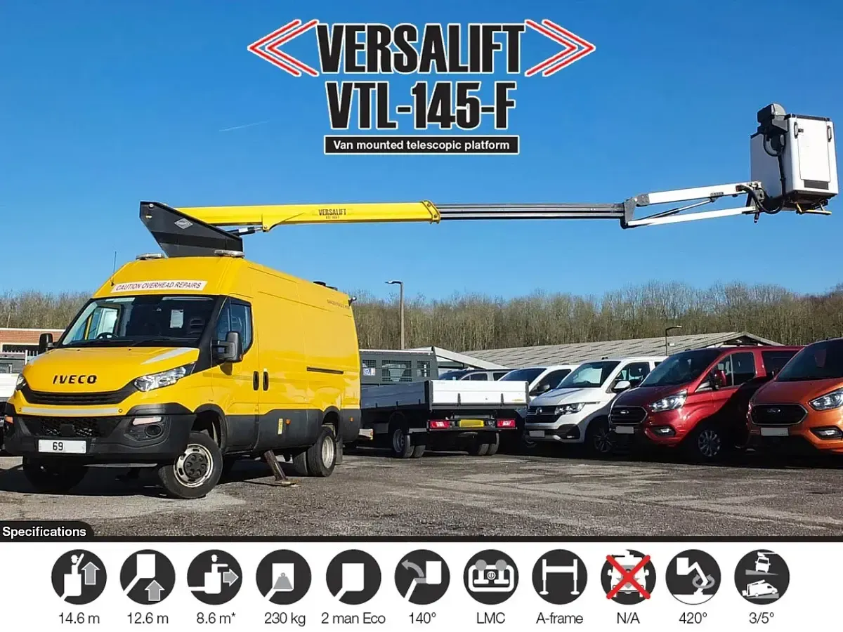 Used Iveco Daily 180 HP (132 kW) 2020 Yellow Van