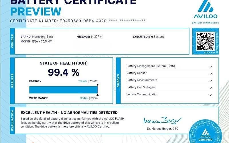 Used Mercedes EQA250+ Executive 139 kW (190 HP) 2024 Spectral blue SUV