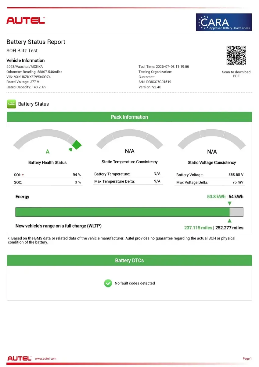 Used Vauxhall Mokka Ultimate 100 kW (136 HP) 2023 Green SUV