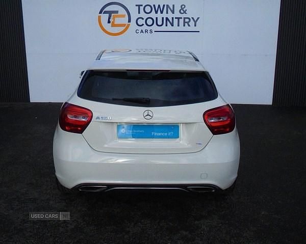Used Mercedes A160 2017 White Hatchback