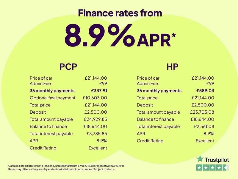 Used Skoda Enyaq iV ecoSuite 150 kW (204 HP) 2022 Grey SUV