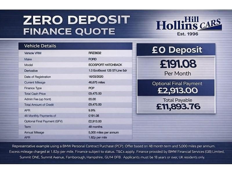 Used Ford Ecosport ST-Line 125 HP (91 kW) 2020 Blue SUV