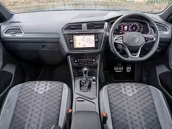 Used VW Tiguan R-line Edition 150 HP (110 kW) 2023 Blue SUV