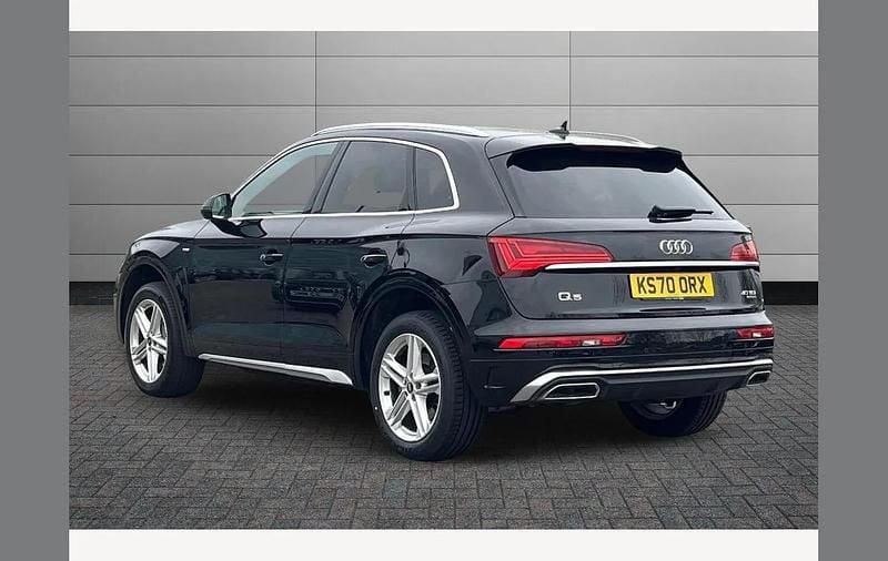 Used Audi Q5 S-Line 204 HP (150 kW) 2021 Black SUV