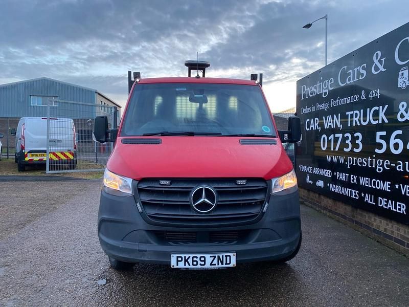 Used Mercedes Sprinter 143 HP (105 kW) 2020 Red Van