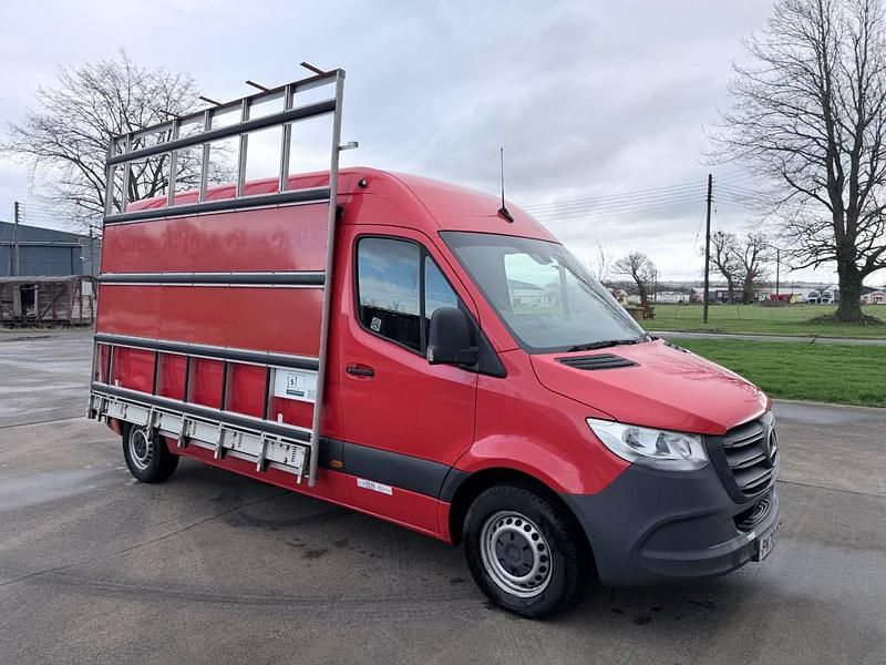 Used Mercedes Sprinter 2020 Red Van
