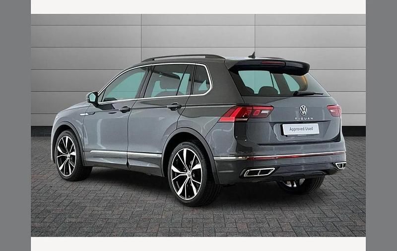 Used VW Tiguan R-line 150 HP (110 kW) 2023 Grey SUV