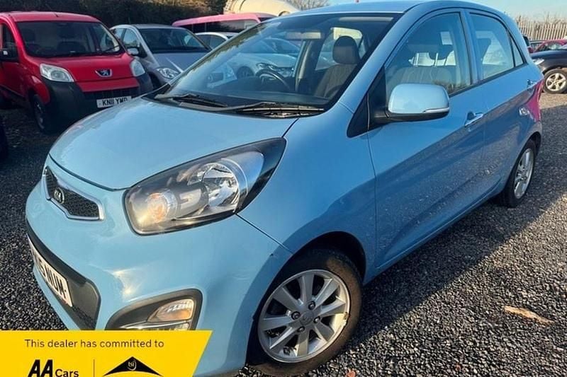 Used Kia Picanto 68 HP (50 kW) 2015 Blue Hatchback