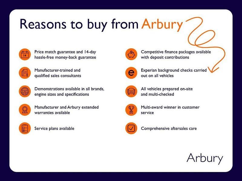 Used Peugeot e-3008 GTi 156 kW (213 HP) 2025 Grey SUV