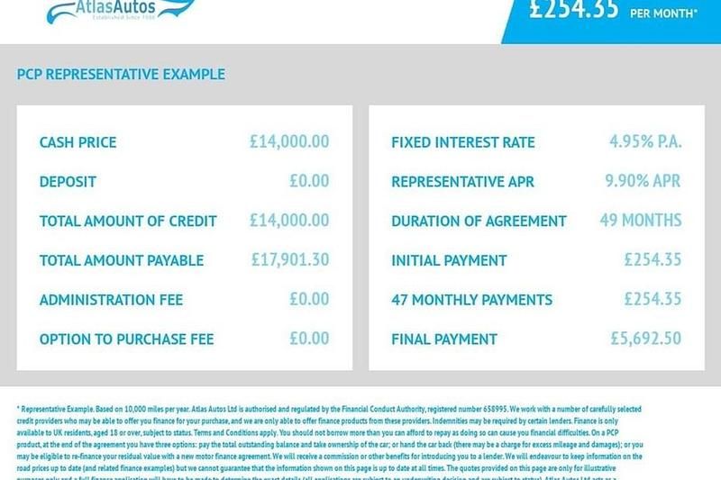 Used Jaguar I-Pace SE 294 kW (400 HP) 2020 Grey SUV