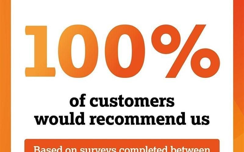 Used VW ID.3 Pro Performance 150 kW (204 HP) 2021 Hatchback