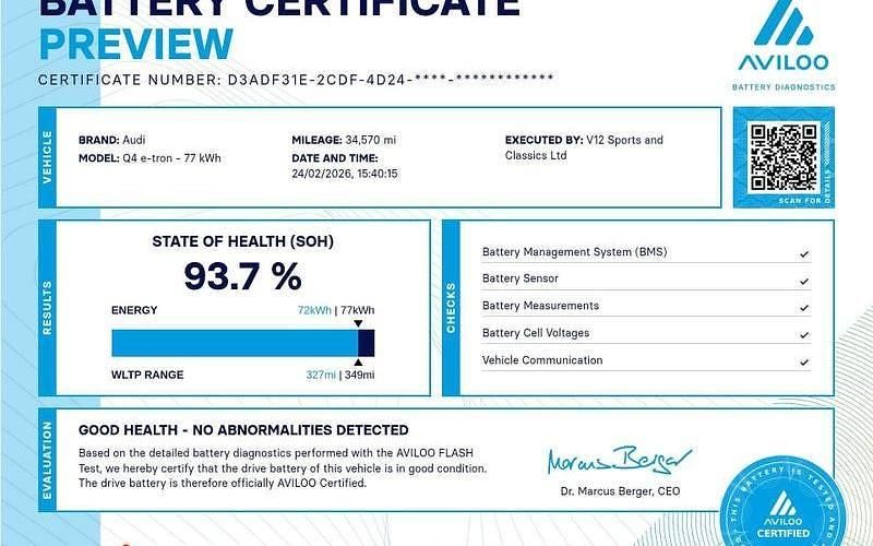 Used Audi Q4 e-tron S-Line 150 kW (204 HP) 2023 SUV