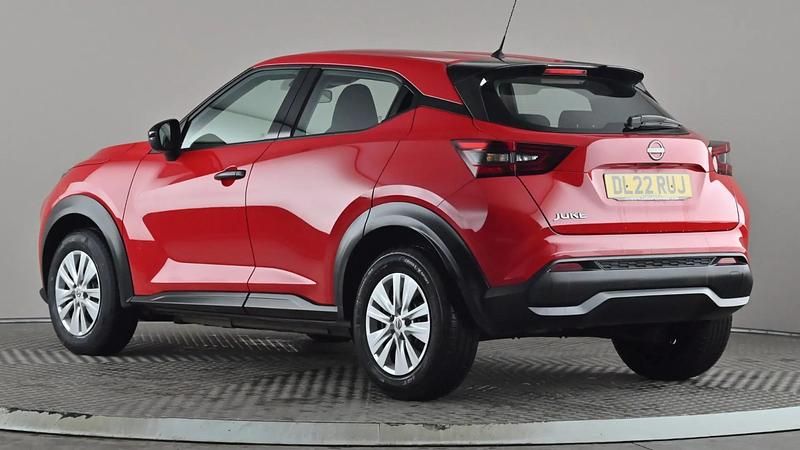 Used Nissan Juke Visia 114 HP (83 kW) 2022 Red SUV