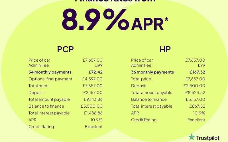 Begagnad Mini Cooper Classic 136 HK (100 kW) 2020 Blå Halvkombi