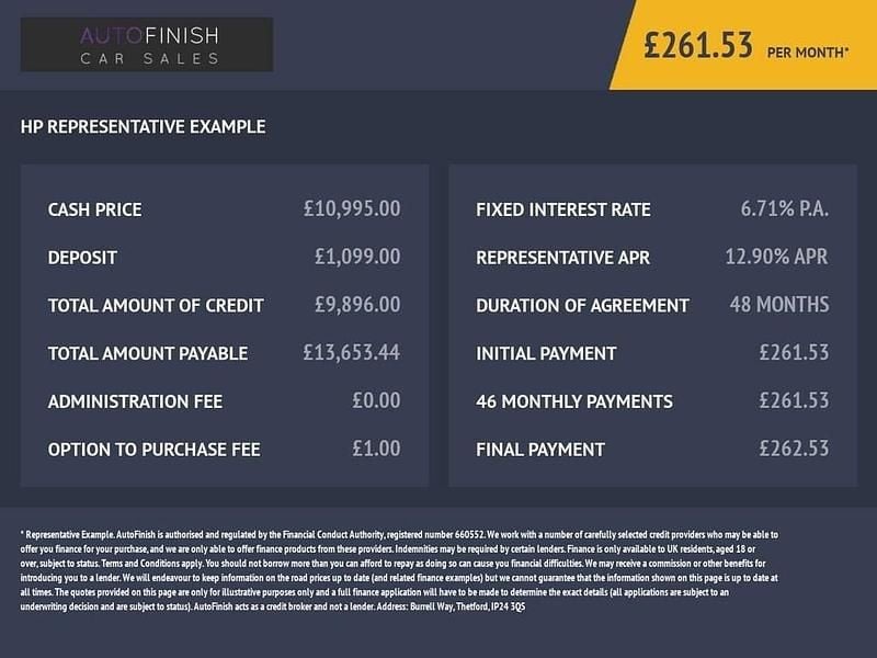 Used Peugeot 3008 GT-line 130 HP (95 kW) 2018 White SUV