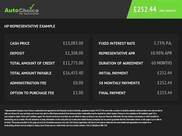 Silver Used 2017 Suzuki SX4 S-Cross SZ-T SUV | £8,285 (Fair price) - Image 1/1