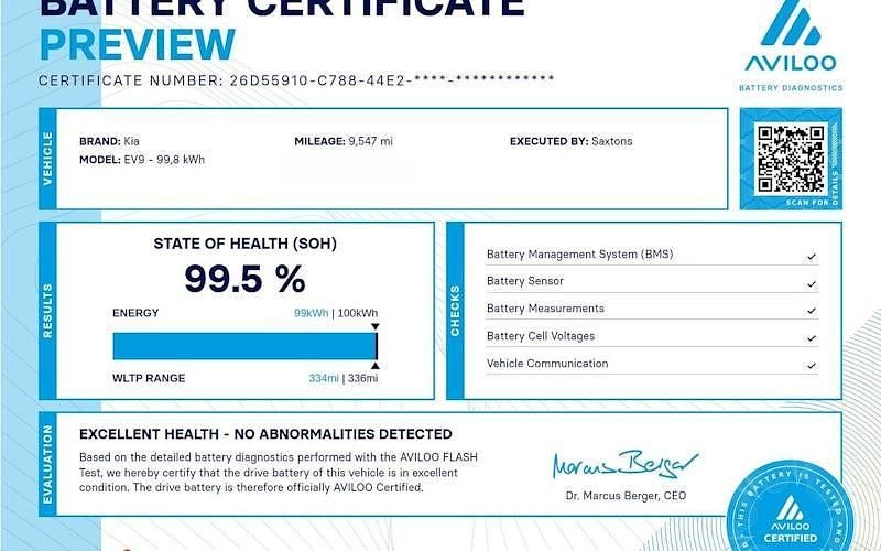 Used Kia EV9 GT-Line S 281 kW (383 HP) 2025 Aurora black pearl SUV