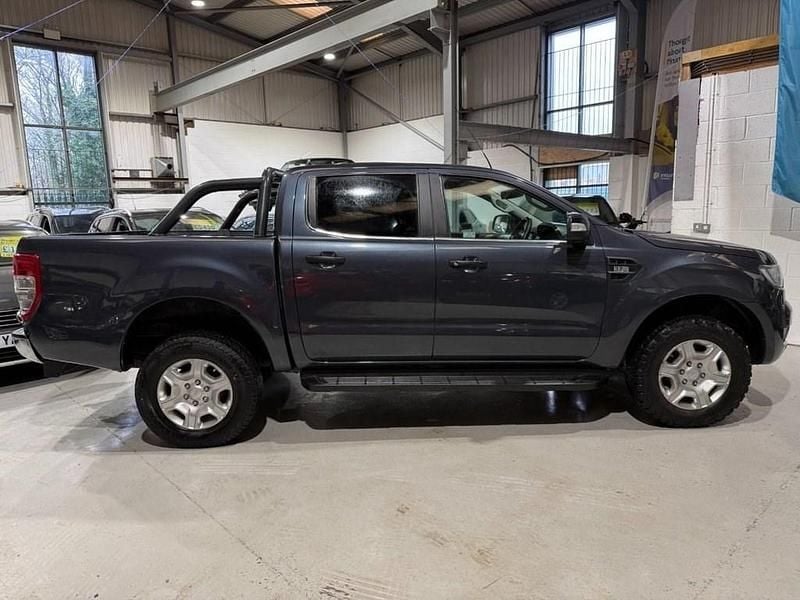 Used Ford Ranger Limited 200 HP (147 kW) 2017 Grey Pickup