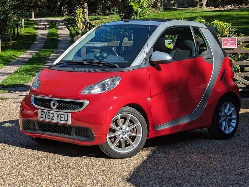Red Used 2012 Smart ForTwo Cabrio Passion Cabriolet | £4,499 (Fair price) - Image 1/3
