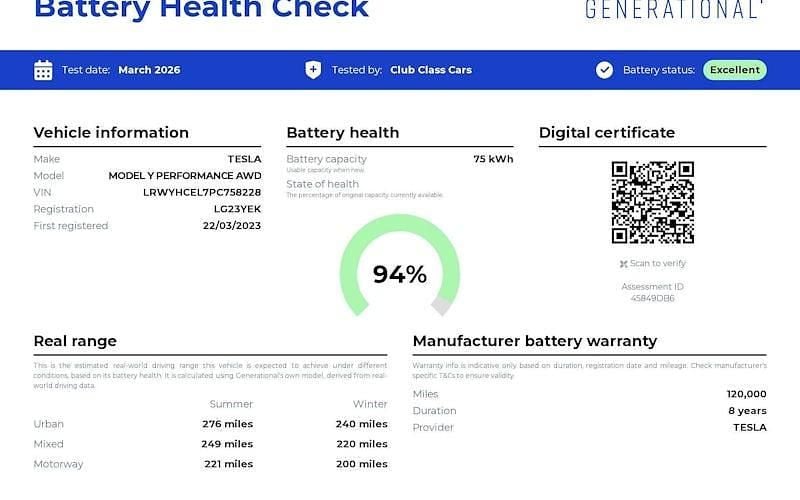 Used Tesla Model Y Performance 392 kW (534 HP) 2023 Grey SUV