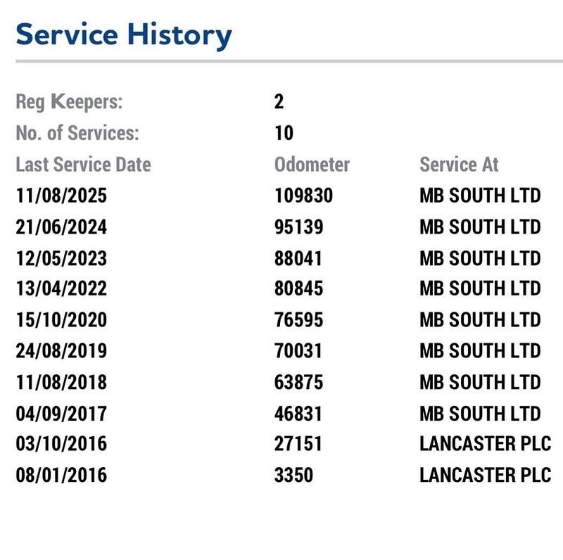 Used Mercedes C200 AMG line 2015 Grey Estate