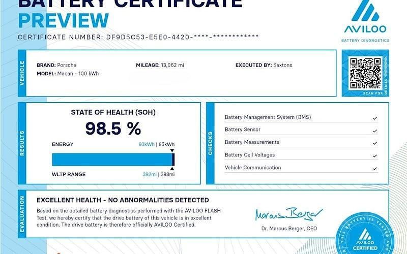 Used Porsche Macan 4 Electric 300 kW (408 HP) 2025 SUV