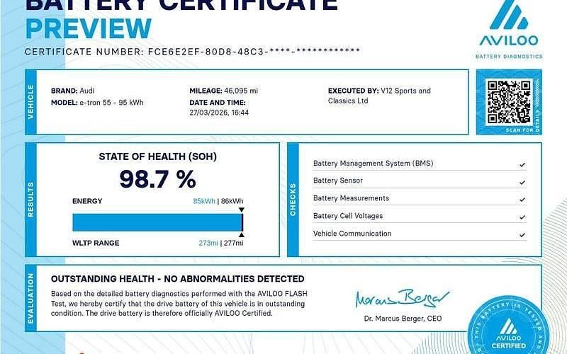 Used Audi e-tron Design 300 kW (408 HP) 2020 SUV