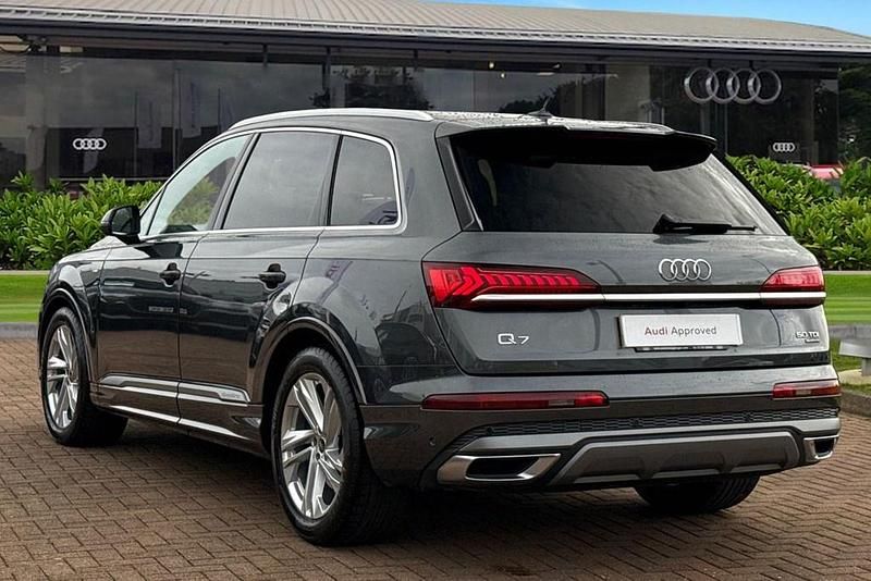 Used Audi Q7 S-Line 286 HP (210 kW) 2023 Grey SUV