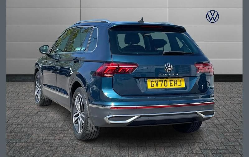 Used VW Tiguan Elegance 150 HP (110 kW) 2021 Blue SUV