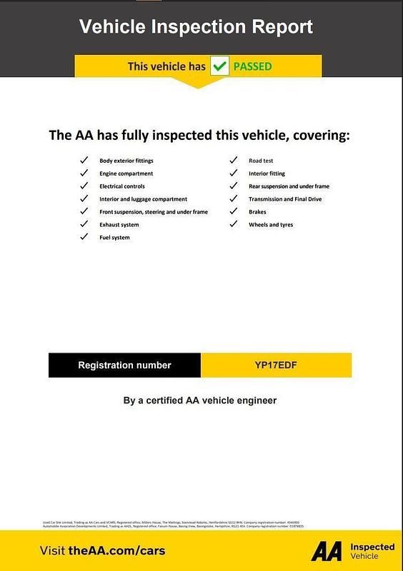 Used Mercedes CLA220 AMG line 2017 Black Sedan