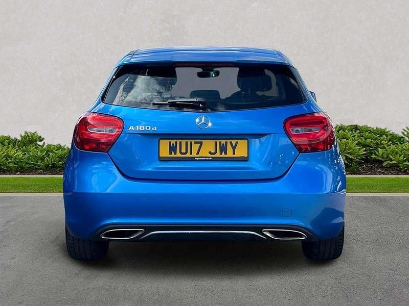 Used Mercedes A180 2017 Blue Hatchback
