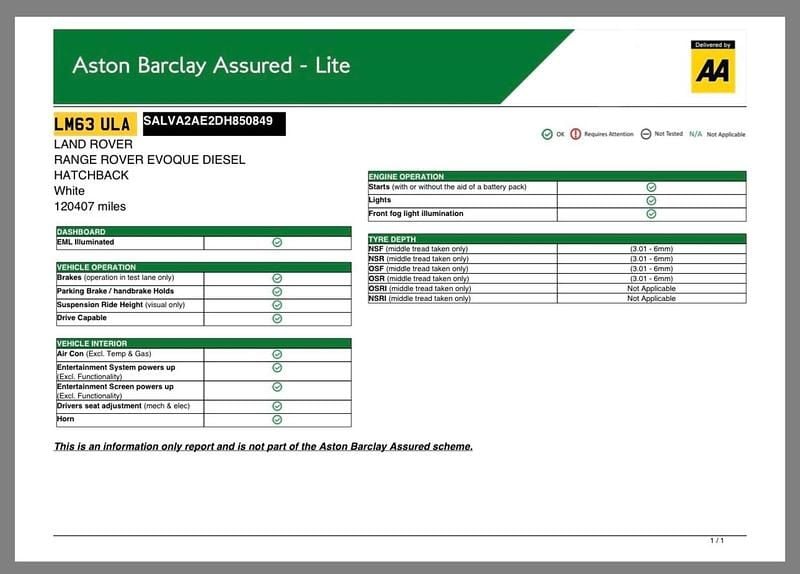 Used Land Rover Range Rover evoque Pure 190 HP (139 kW) 2013 White SUV